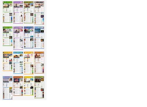 Product picture Health Niche Blog Package